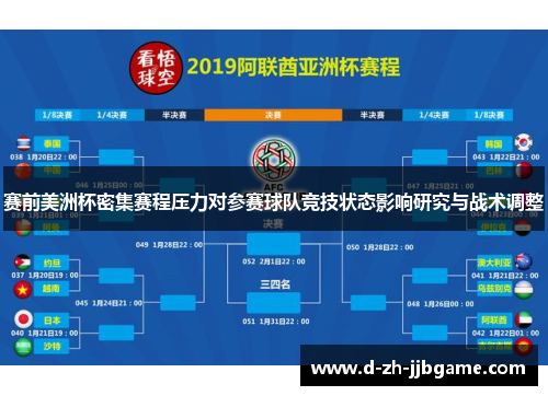 赛前美洲杯密集赛程压力对参赛球队竞技状态影响研究与战术调整 赛前美洲杯密集赛程压力对参赛球队竞技状态影响研究与战术调整